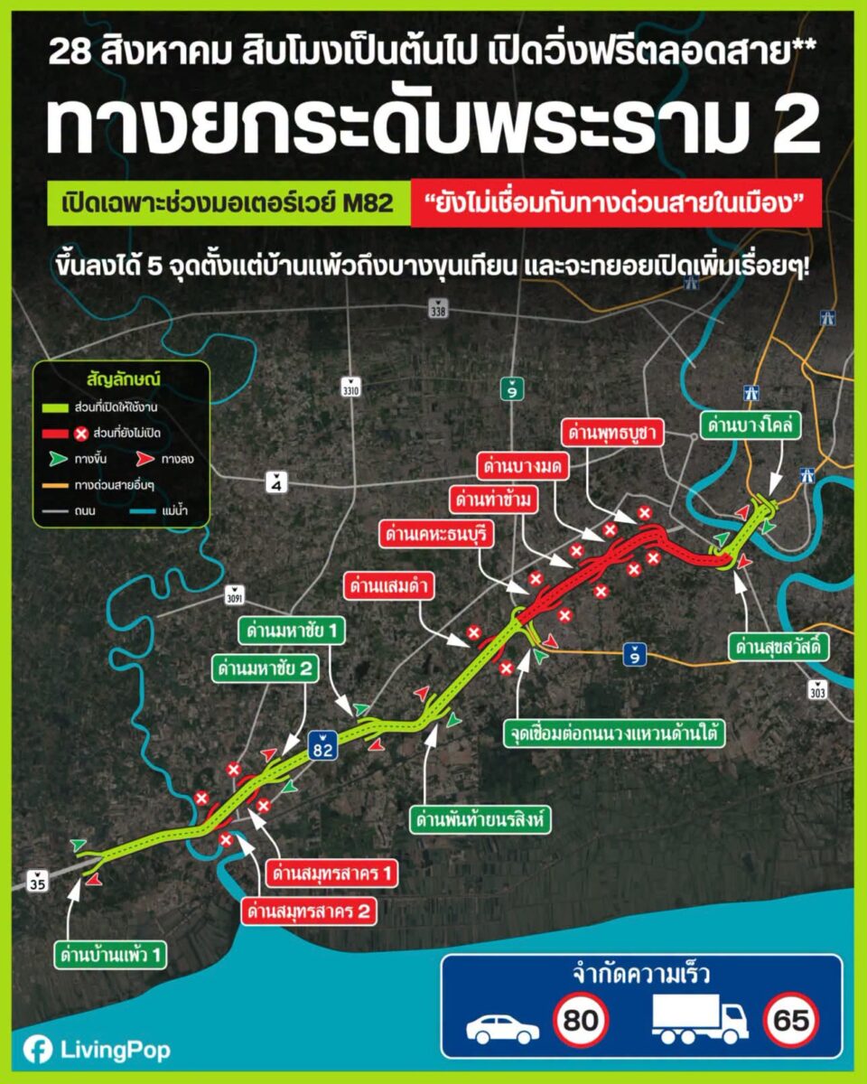 จุดขึ้นลงมอเตอร์เวย์ M82 ที่เปิดใช้แล้ว 5 จุด และทางลงพันท้ายนรสิงห์สำหรับเข้าเมือง