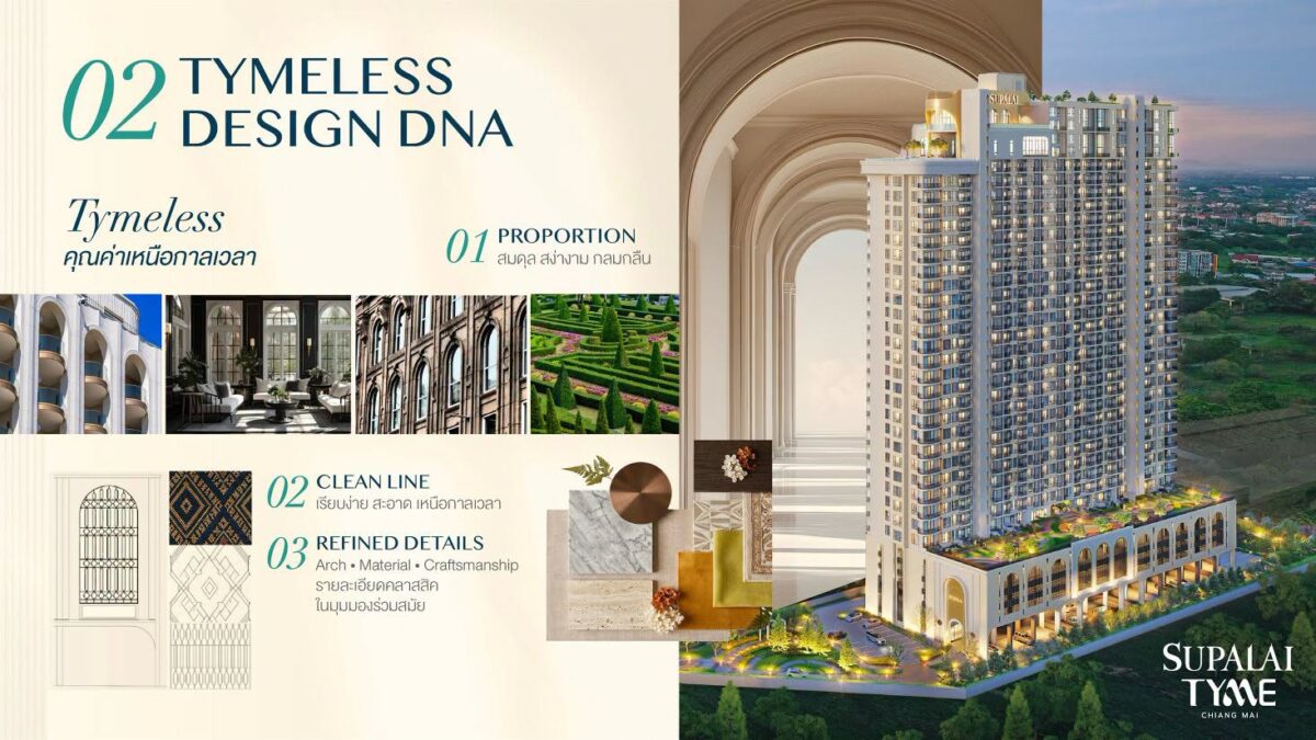 SUPALAI TYME เชียงใหม่ Tymeless Design DNA