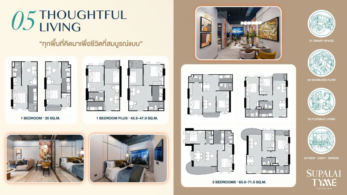 SUPALAI TYME เชียงใหม่ Thoughtful Living แบบห้อง