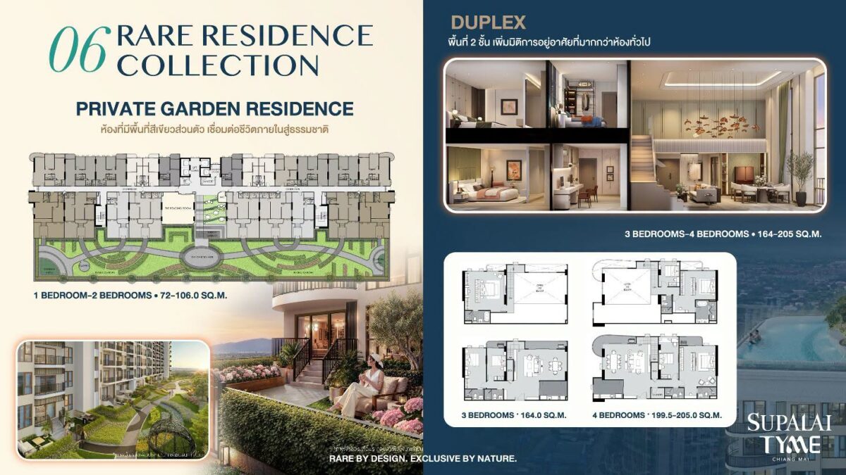 SUPALAI TYME เชียงใหม่ Rare Residence Collection