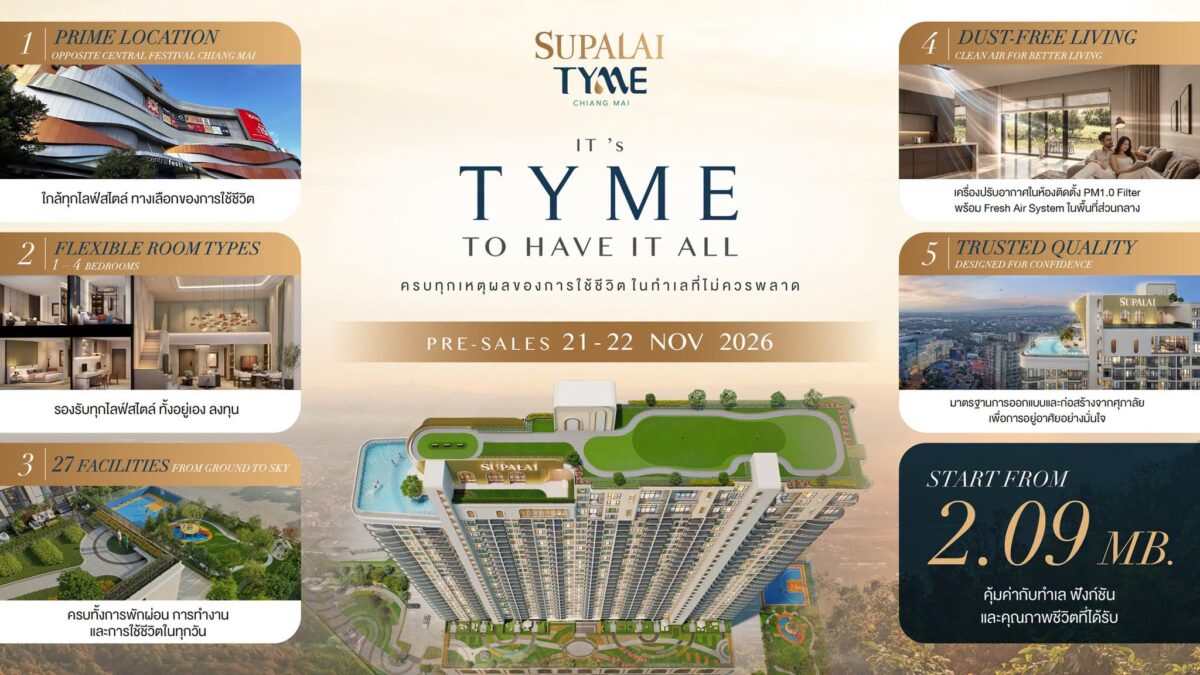 SUPALAI TYME เชียงใหม่ สรุปจุดเด่นและราคาเริ่ม 2.09 ล้าน